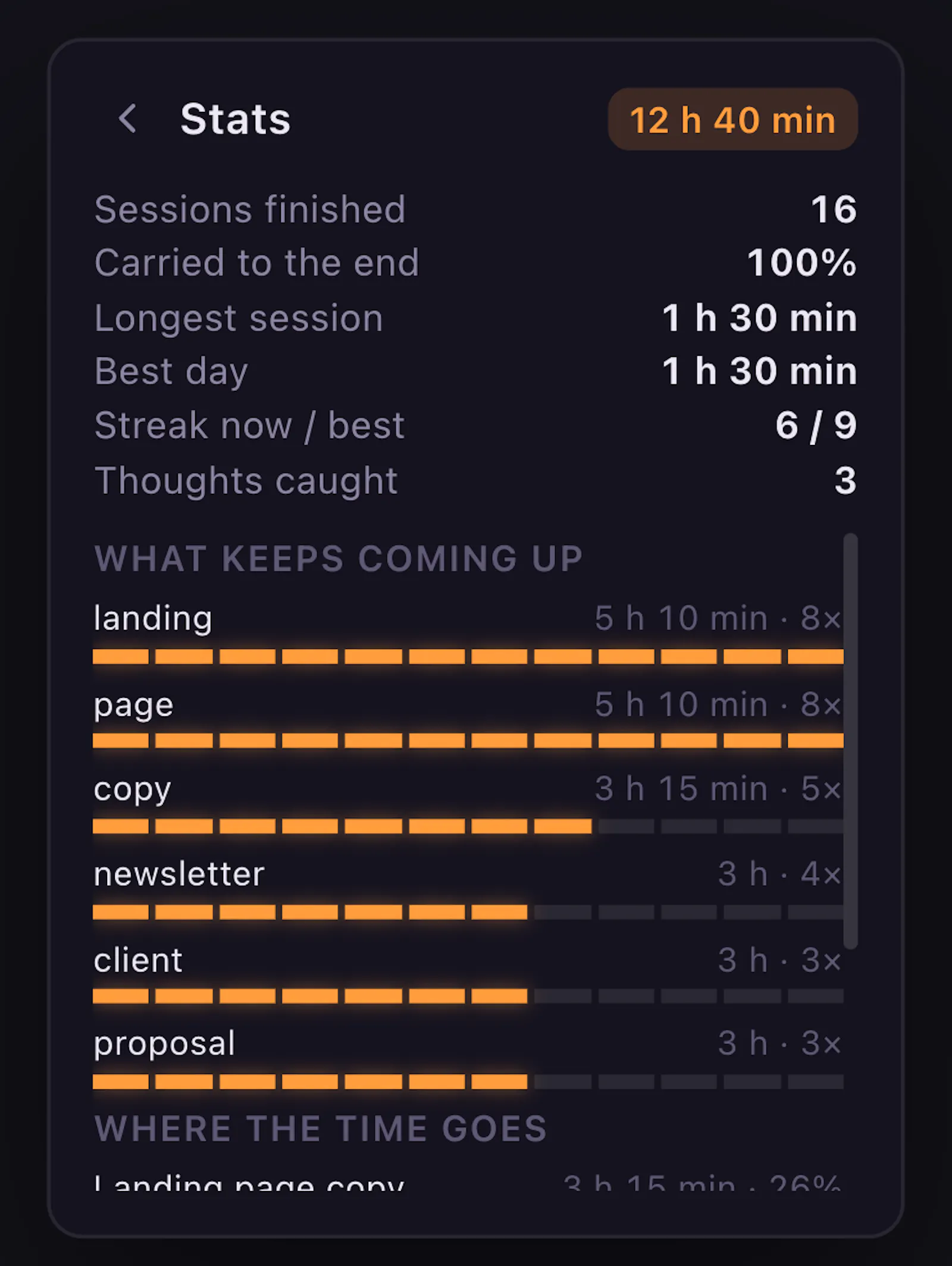FoCo - Focus Companion screenshot 9