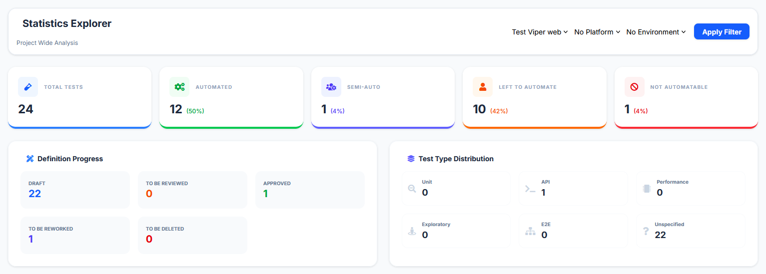 Test Viper - Screenshot 2 showing product features and functionality