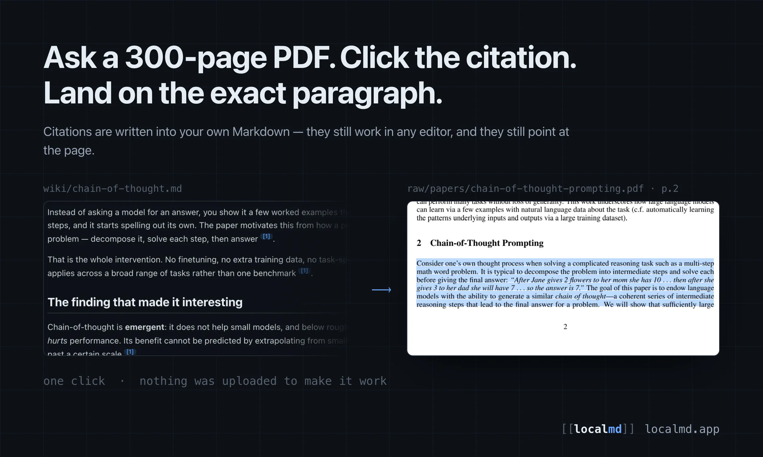 localmd gallery image