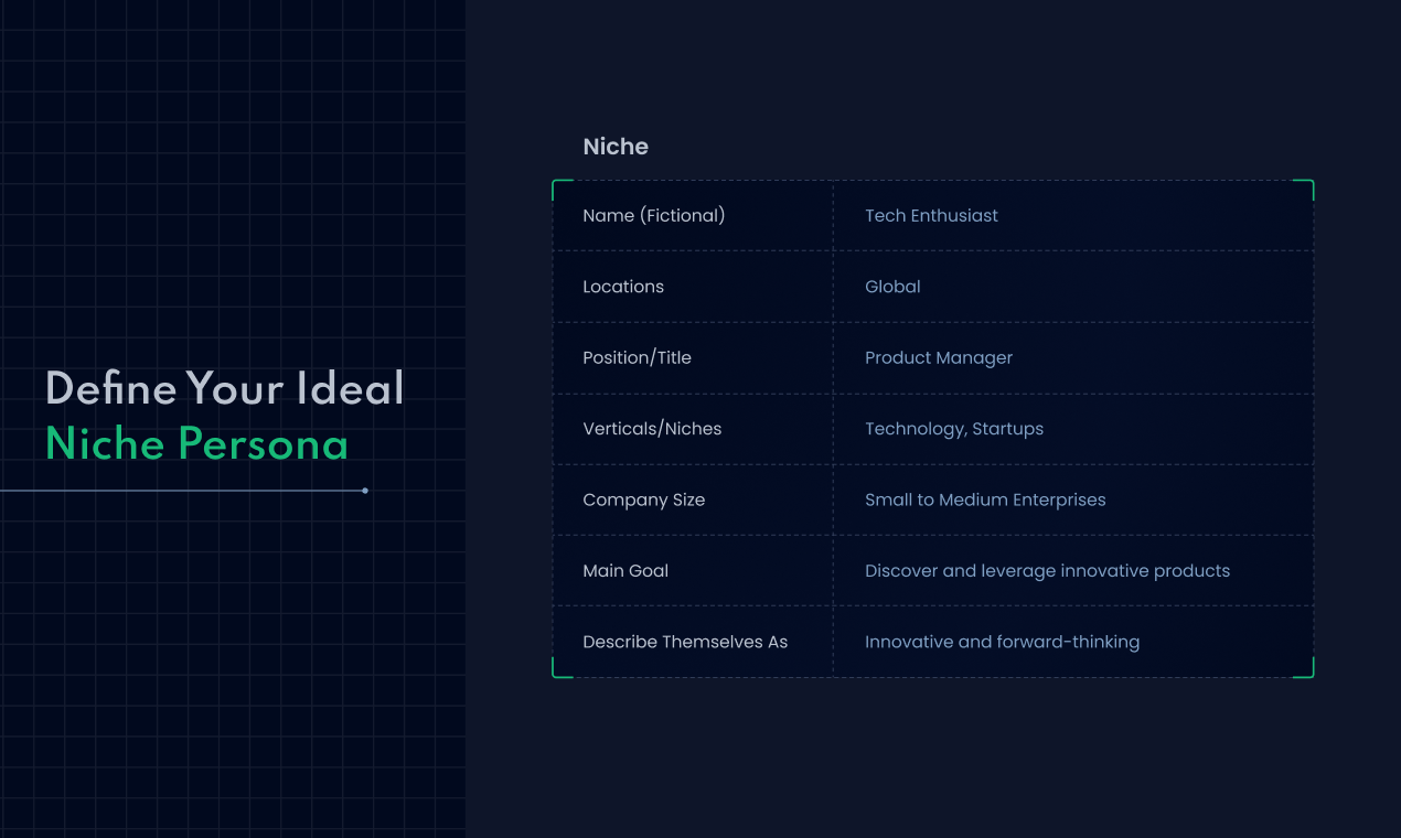Persona AI by WeGrowth gallery image