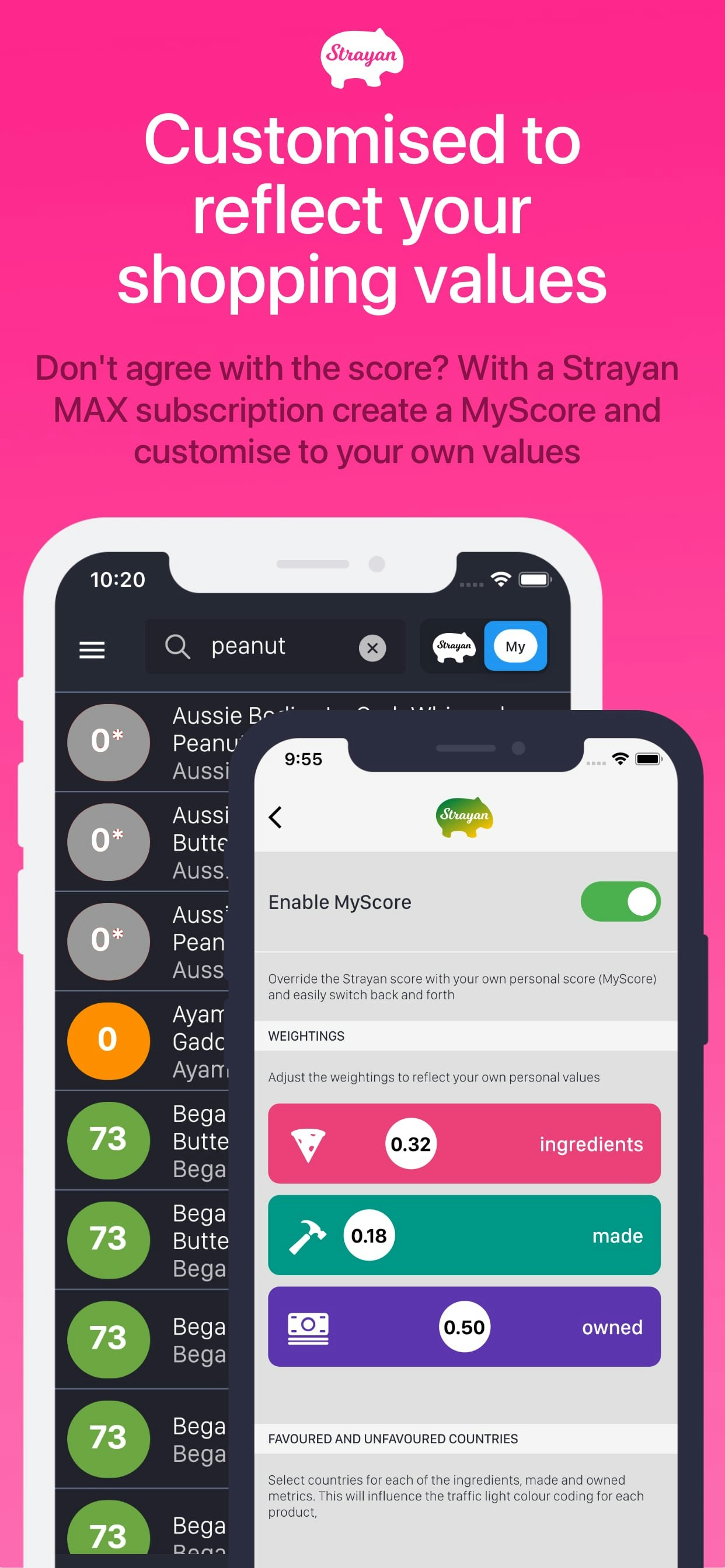 Strayan gallery image