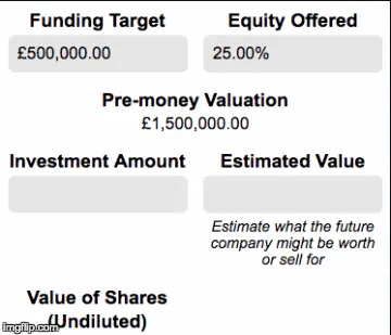 Crowdfunding Investment Calculator