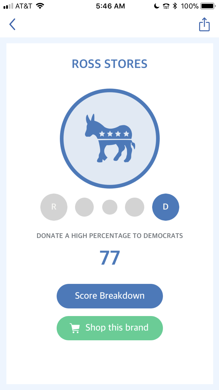 Goods Unite Us gallery image