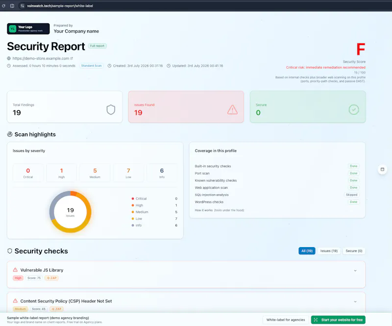 VulnWatch Agency screenshot 3