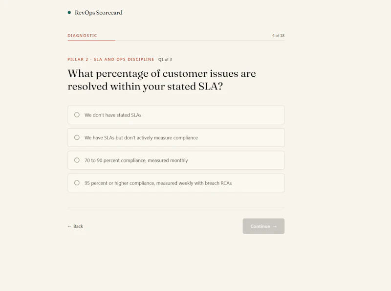RevOps Scorecard screenshot 2