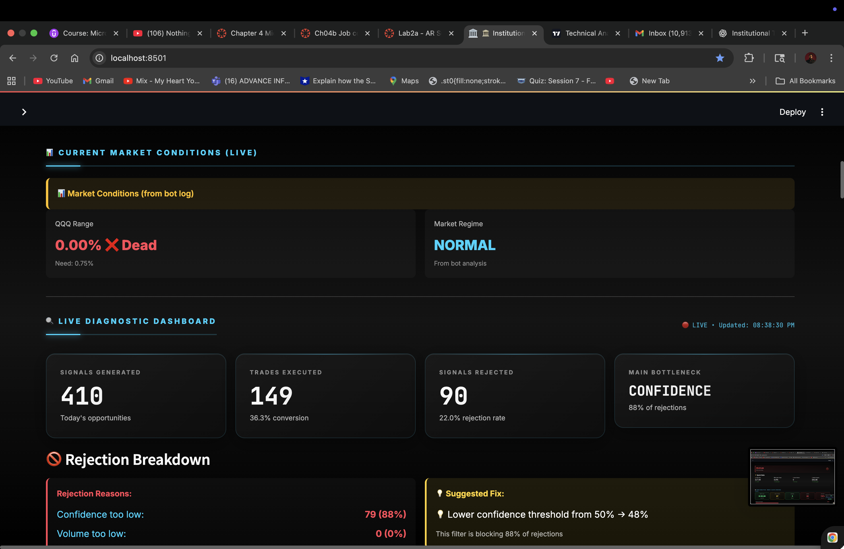 Professional Trading Dashboard - Screenshot 2 showing product features and functionality