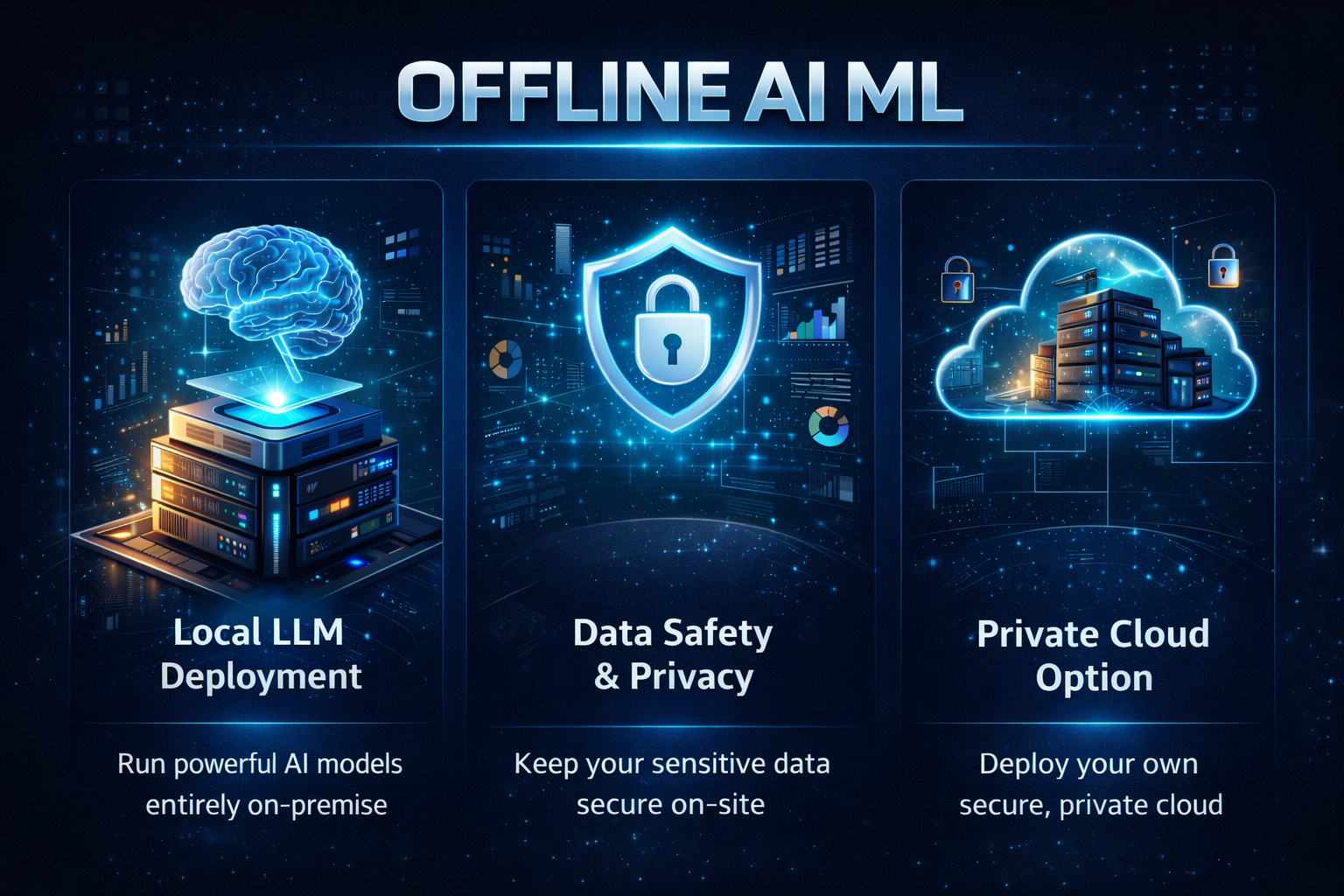 Offline AI ML product gallery image