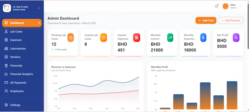 Dental Care Software  screenshot 1