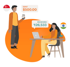 Send4x gallery image