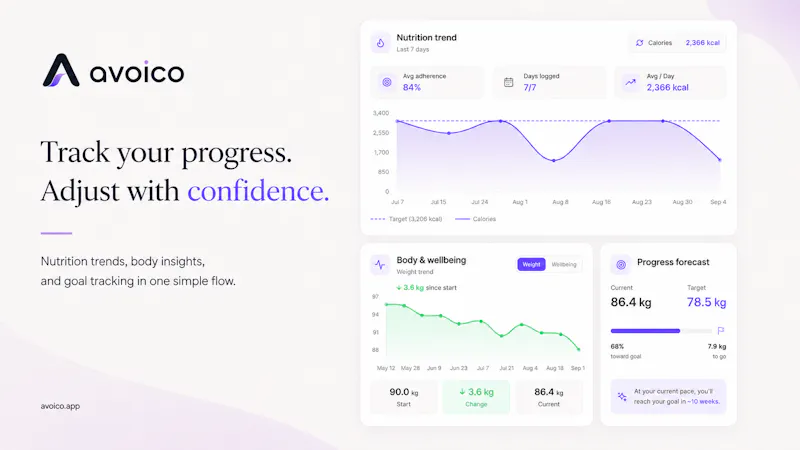 Avoico screenshot 3