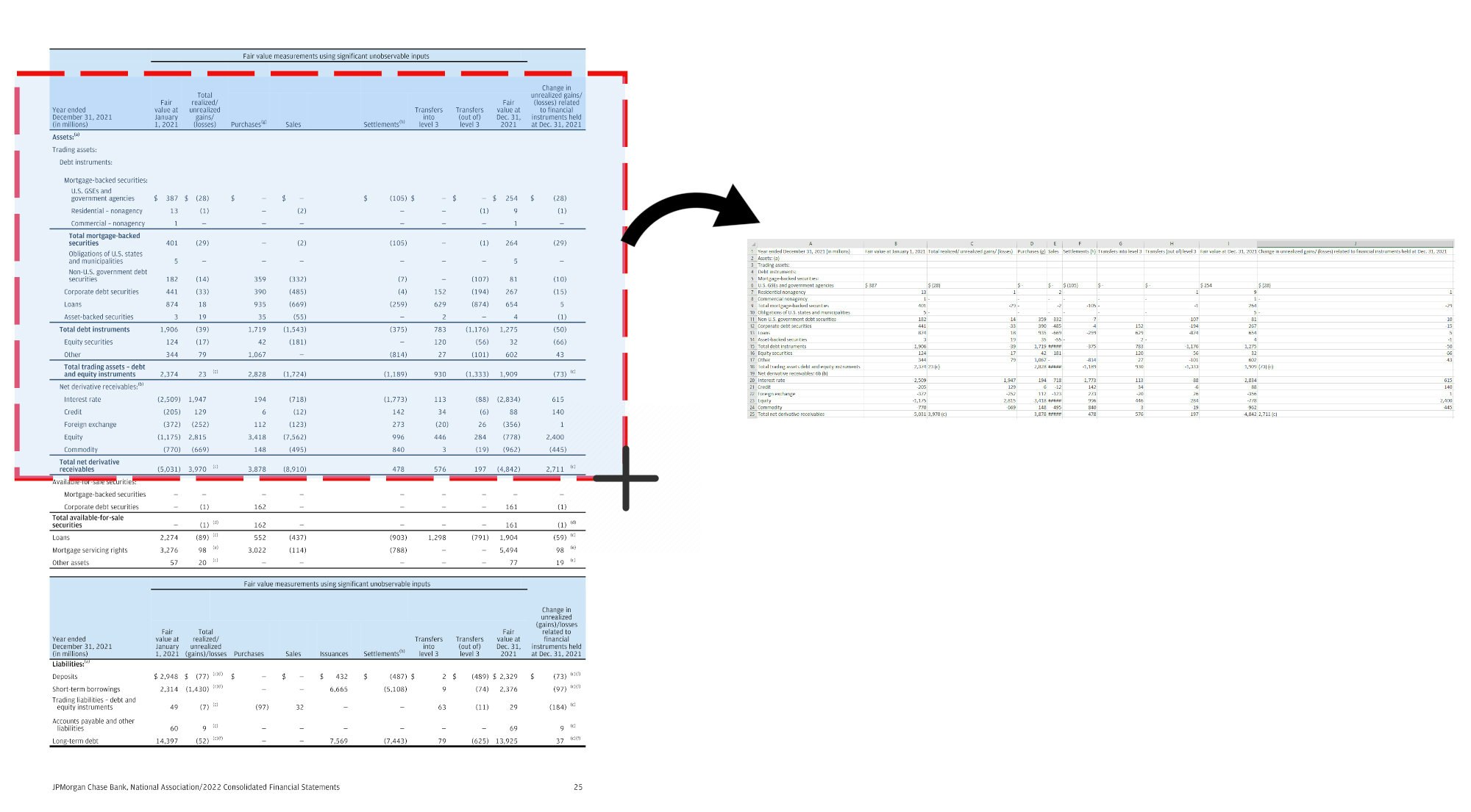 Table2xl - Преобразовать таблицы PDF в превышение секунд медиа 4