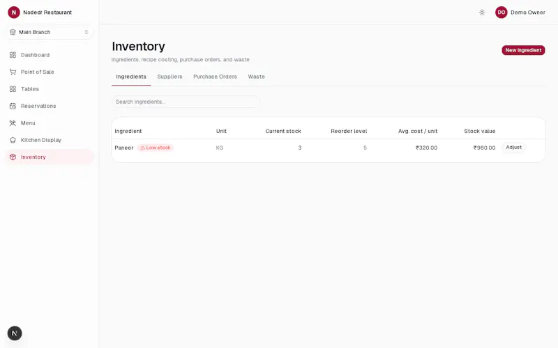 OrderRestro  screenshot 6