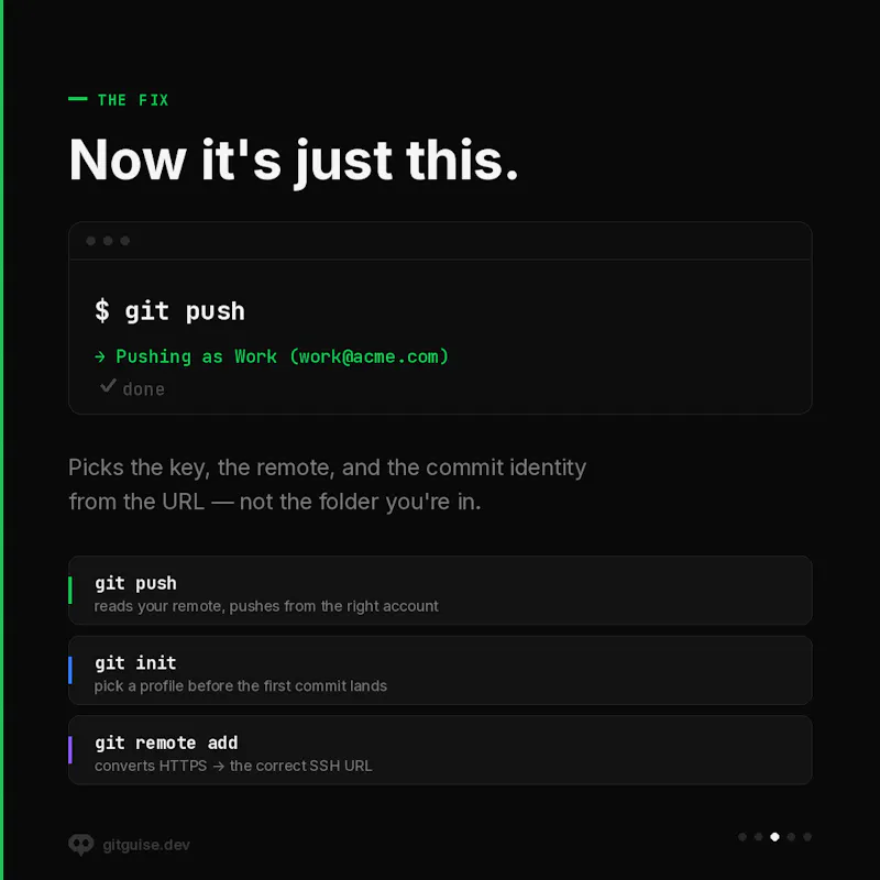 GitGuise screenshot 4