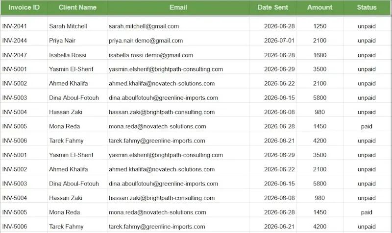 CollectFlow —AI Invoice Collection Agent screenshot 2