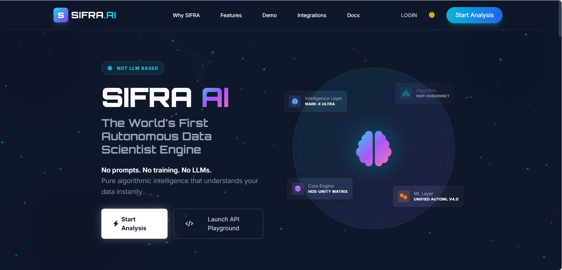 Sifra AI - Main product screenshot demonstrating key features and user interface