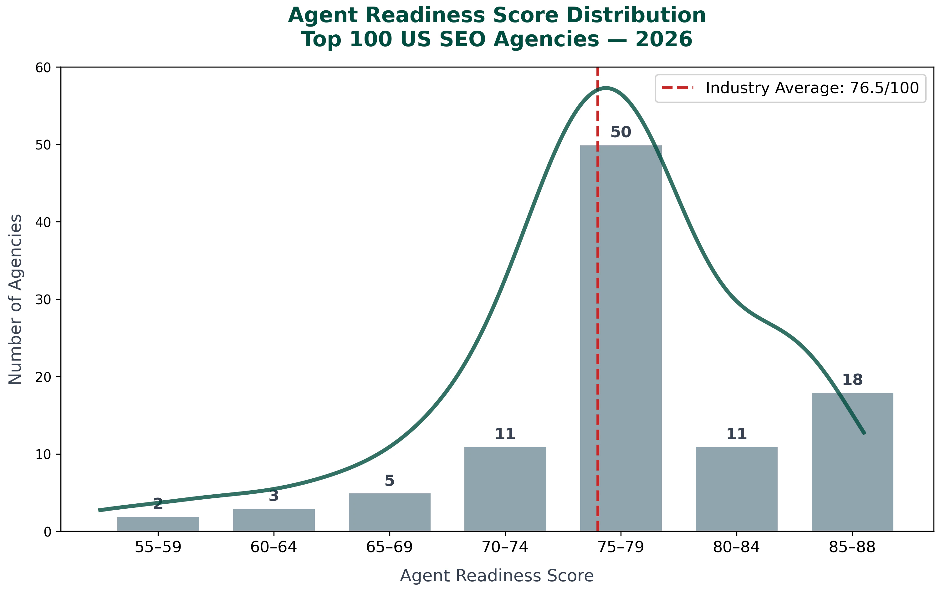 GEO Stellar screenshot 6