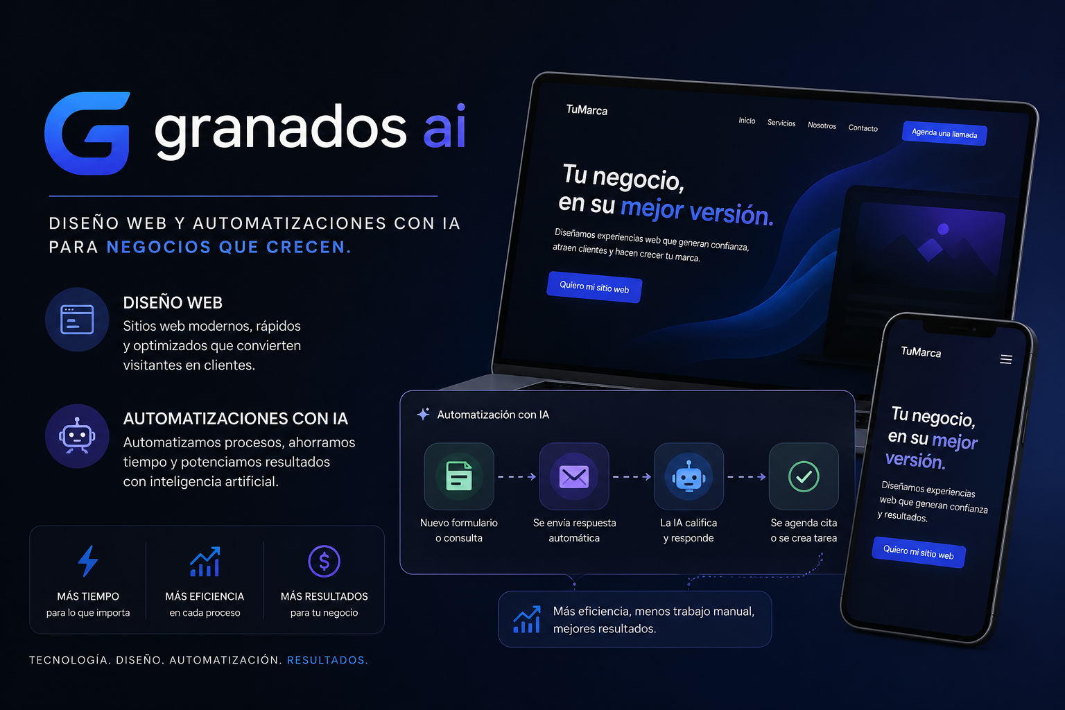 Granados AI gallery image