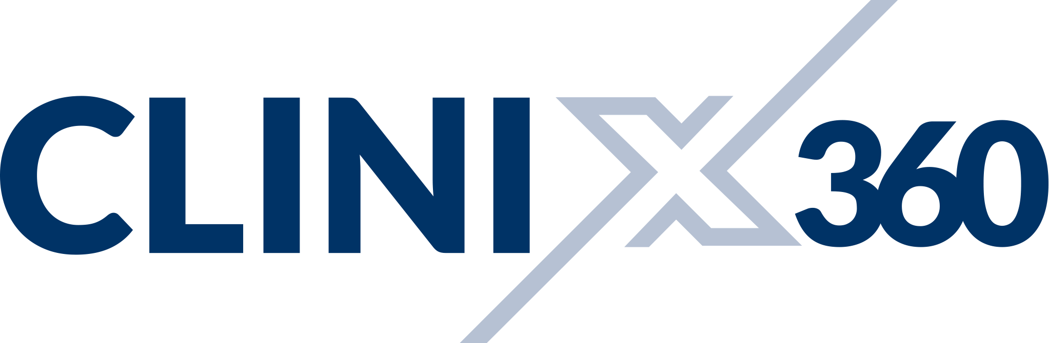 Clinix 360