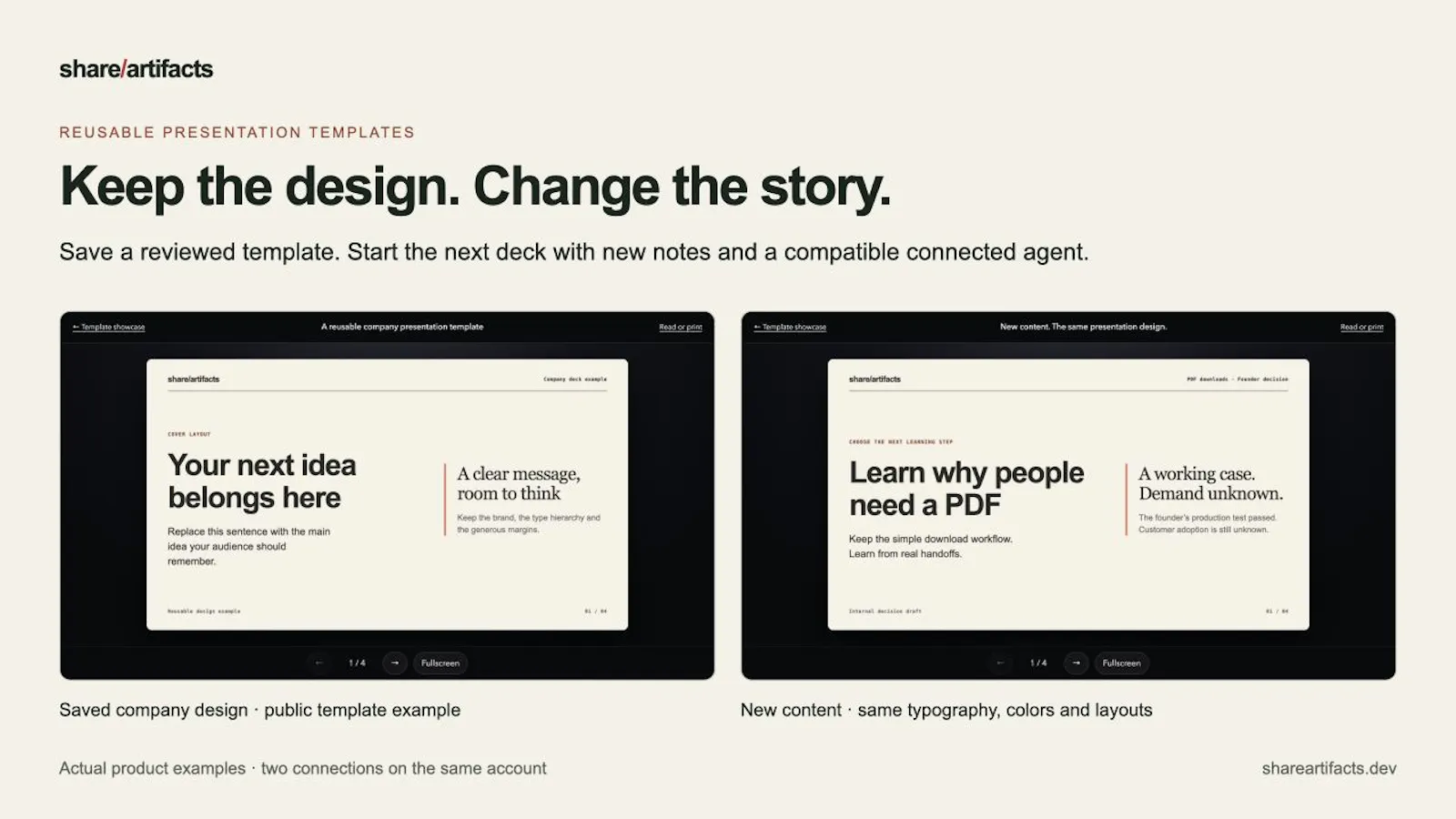 Share Artifacts screenshot 5