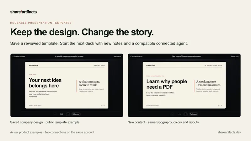 Share Artifacts screenshot 5