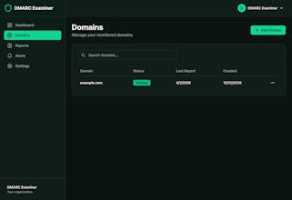 DMARC Examiner gallery image