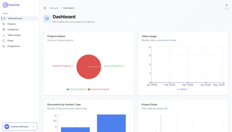 Eloquintly AI screenshot 3