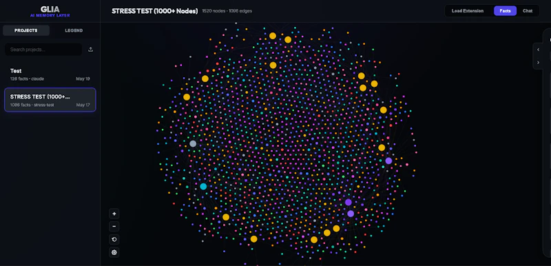 Glia screenshot 3