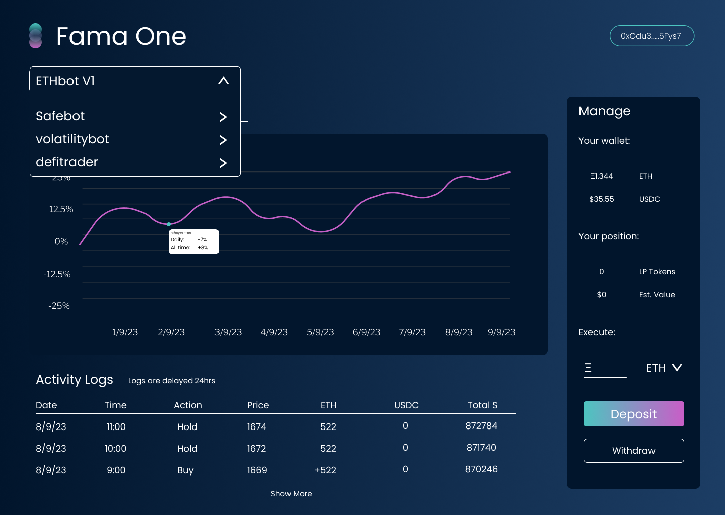 Fama One - AI Powered Crypto Yatırım Kasaları medya 4