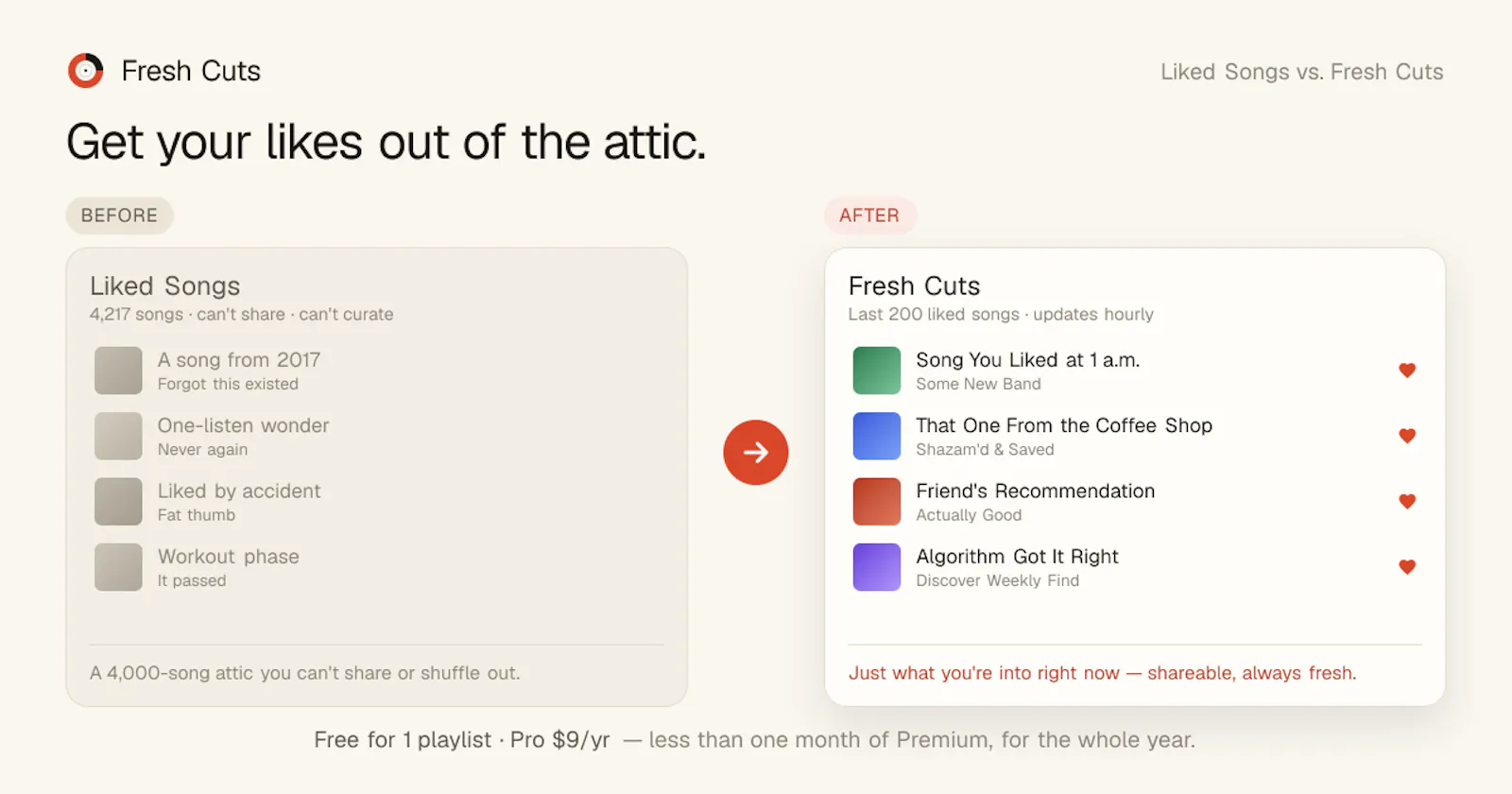 freshcuts.fm screenshot 3