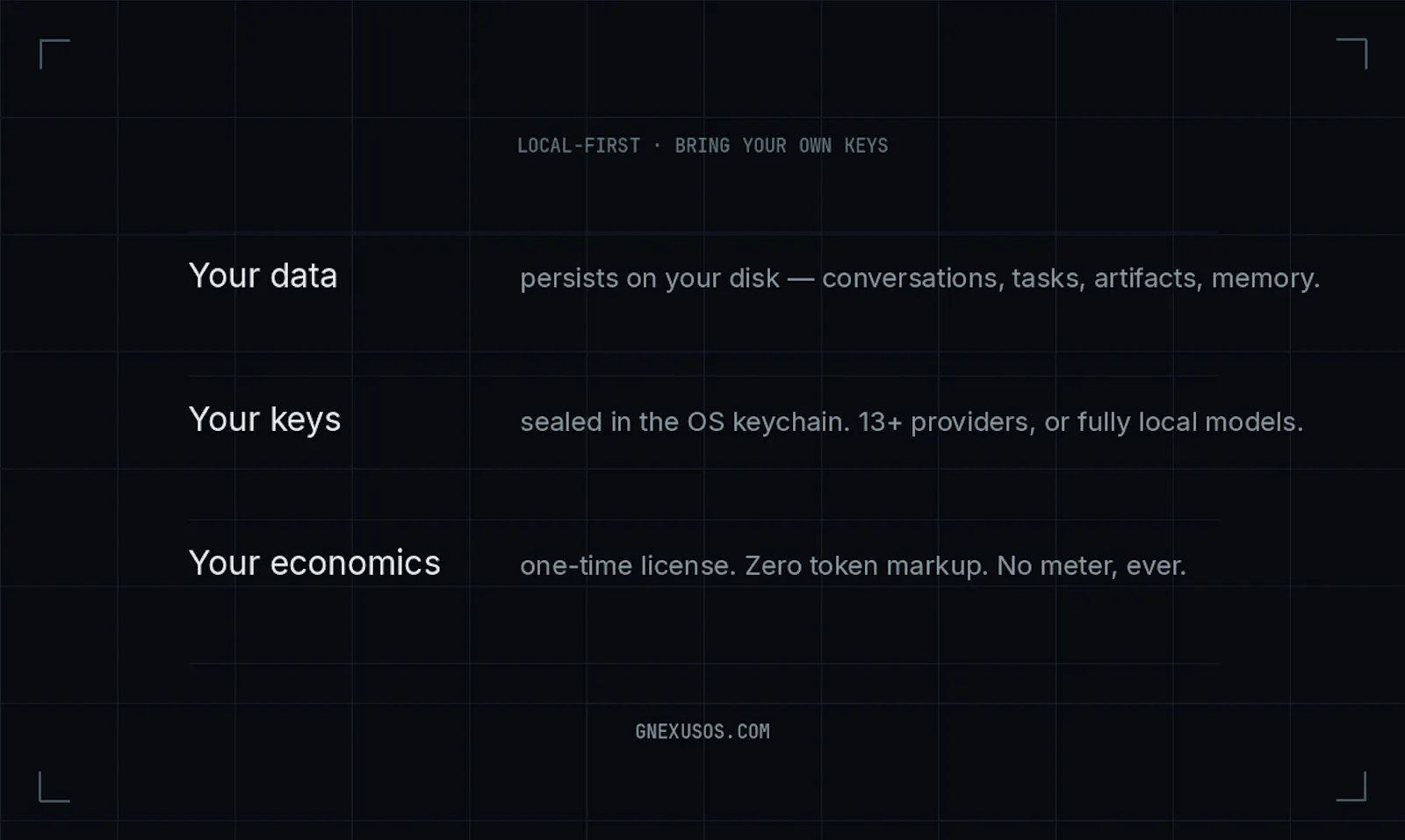 GNexusOS — Your machine, under command. screenshot 3