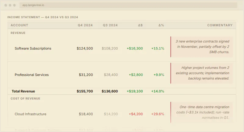 Langevin screenshot 2