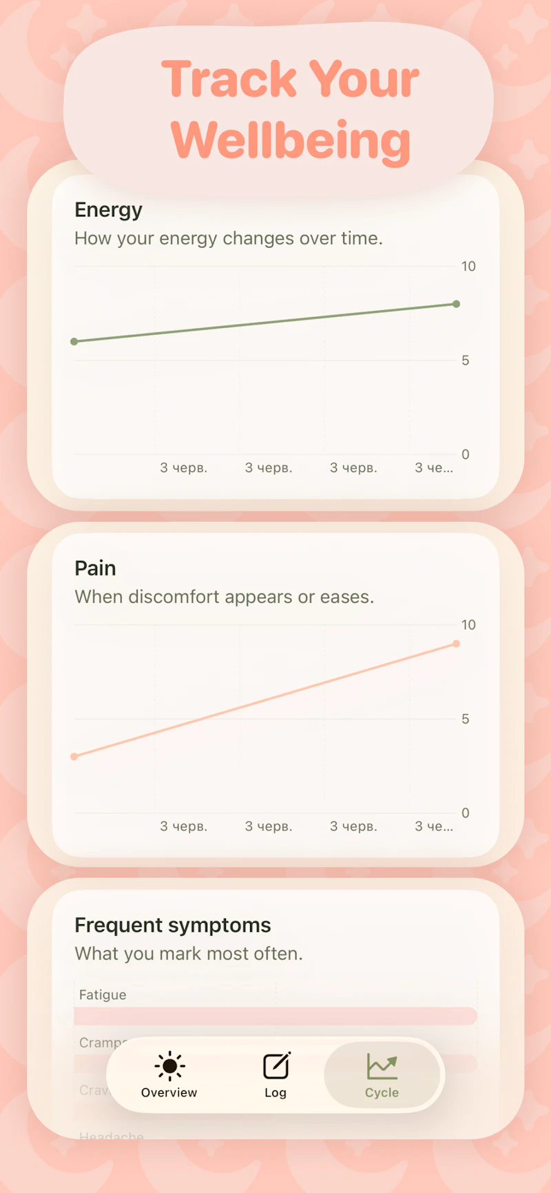 PhaseWise screenshot 6