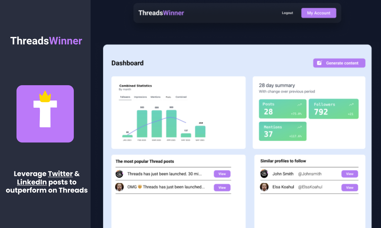 Threadswinner media 3