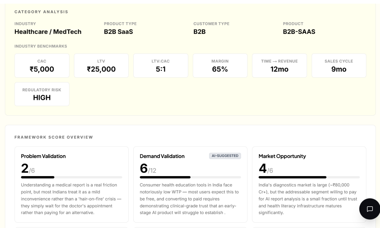 Founder Verdict gallery image