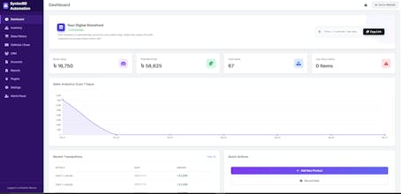 SyntexBD gallery image