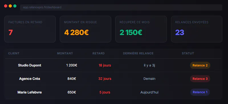 RelancePro screenshot 3