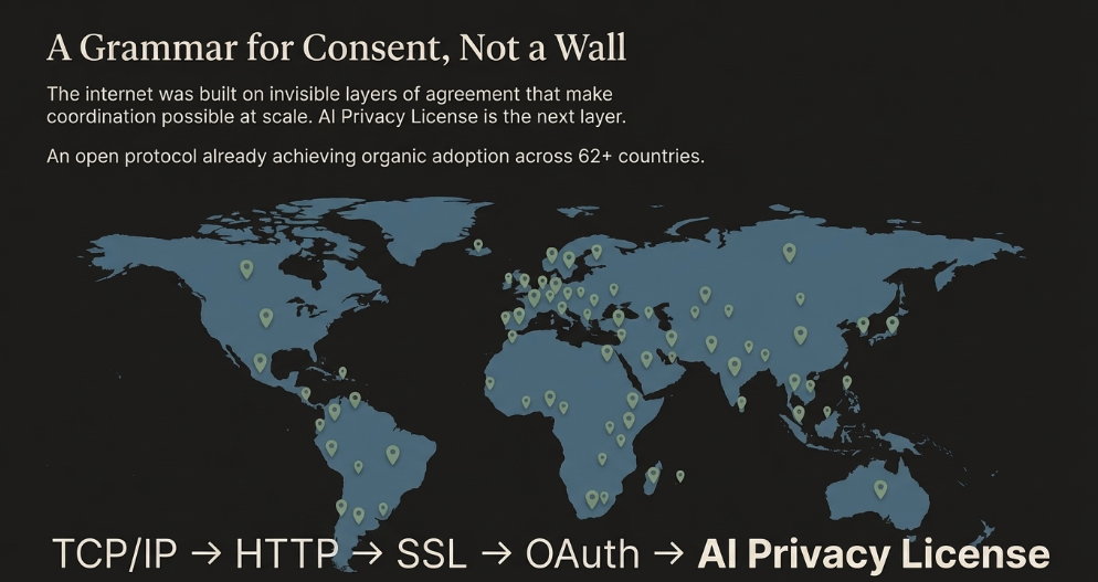 AI Privacy License media 23