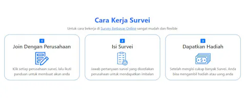 SurveyOnlineBerbayar.com gallery image