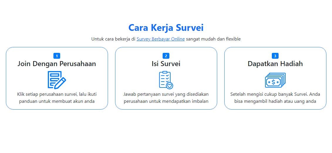 Media SurveyOnlineBerbayar.com 4