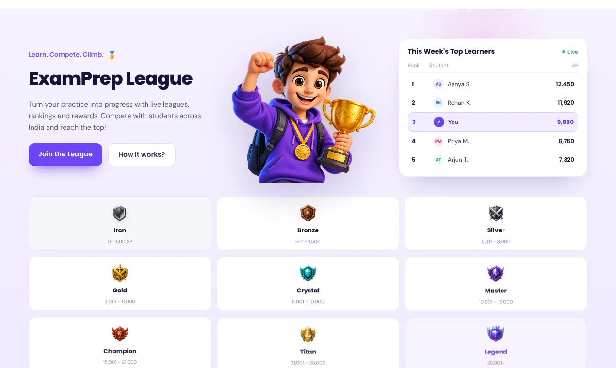 ExamPrep gallery image