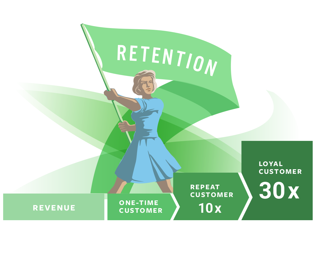 FreshLime gallery image