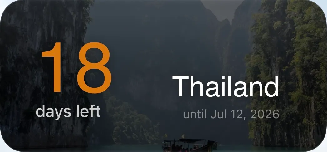 Visa Run: Nomad Travel Tracker gallery image