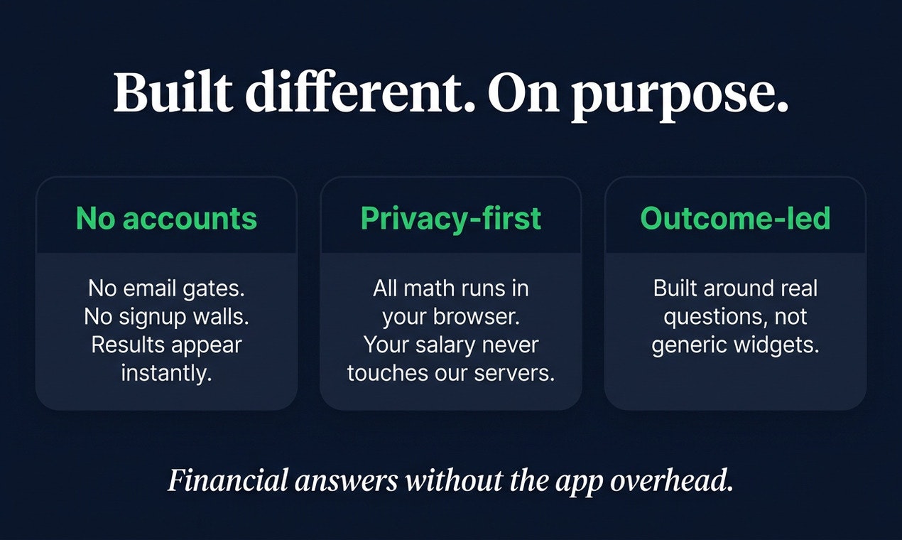 MyFinanceToolKit gallery image