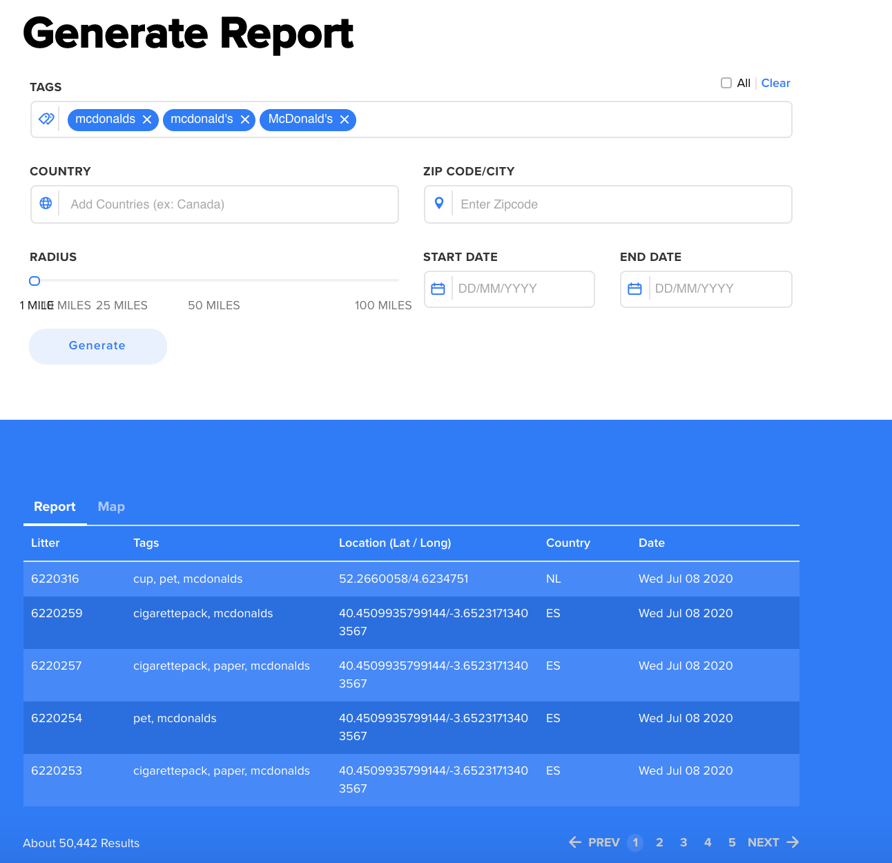 Litterati gallery image