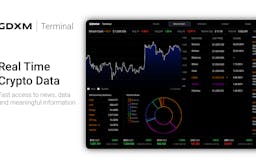 GDXM - Global Digital Exchanges Monitor media 3