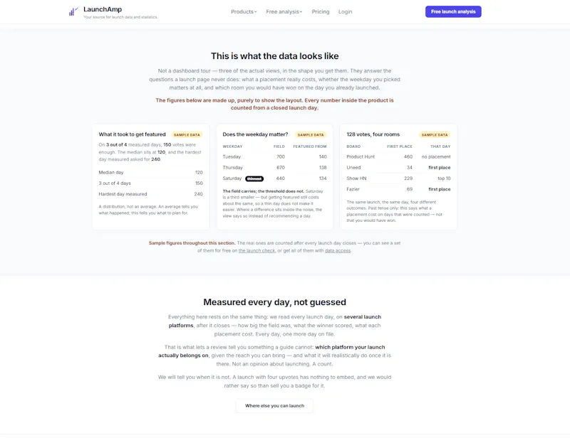 LaunchAmp screenshot 2
