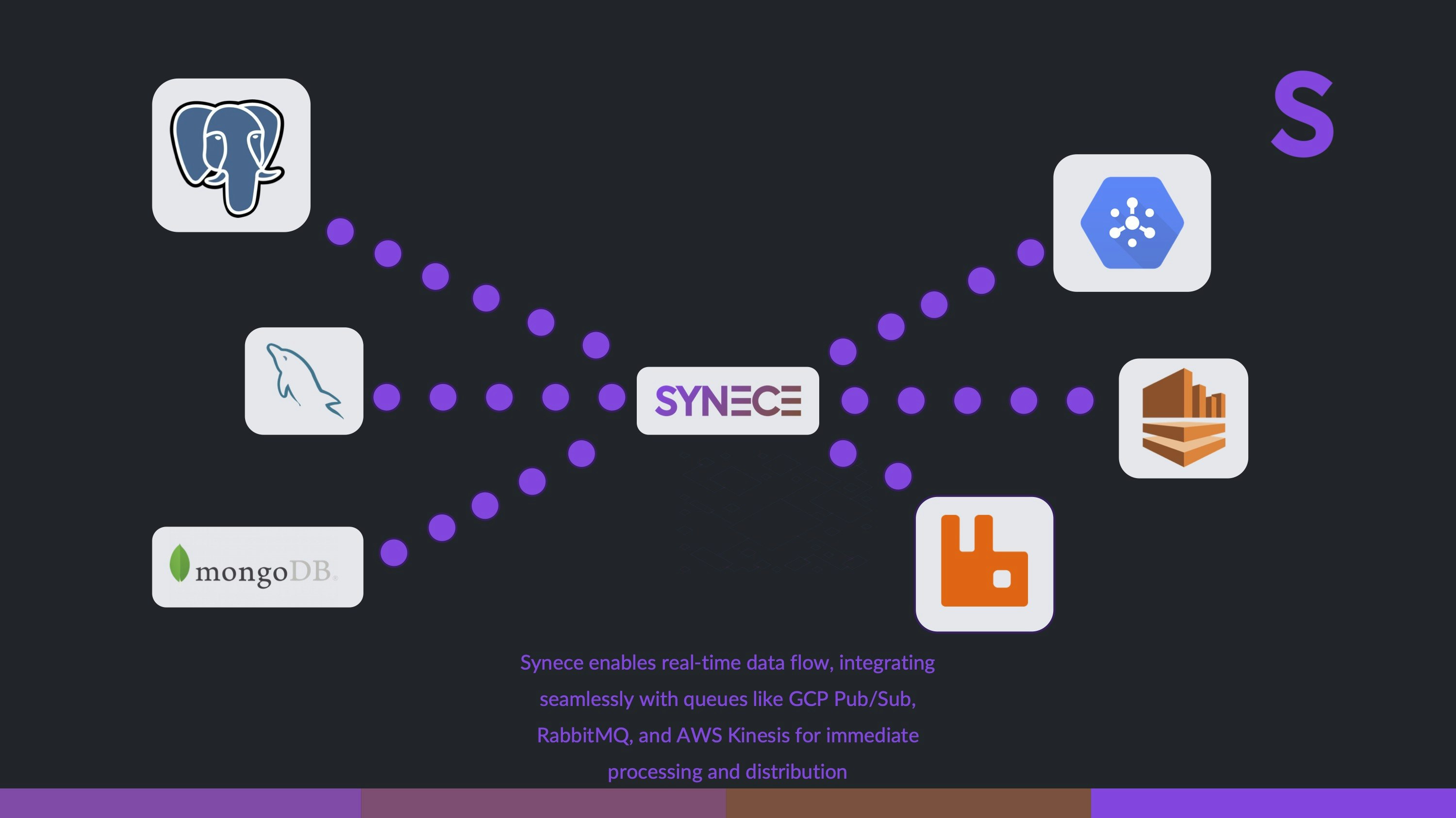 synece media 2
