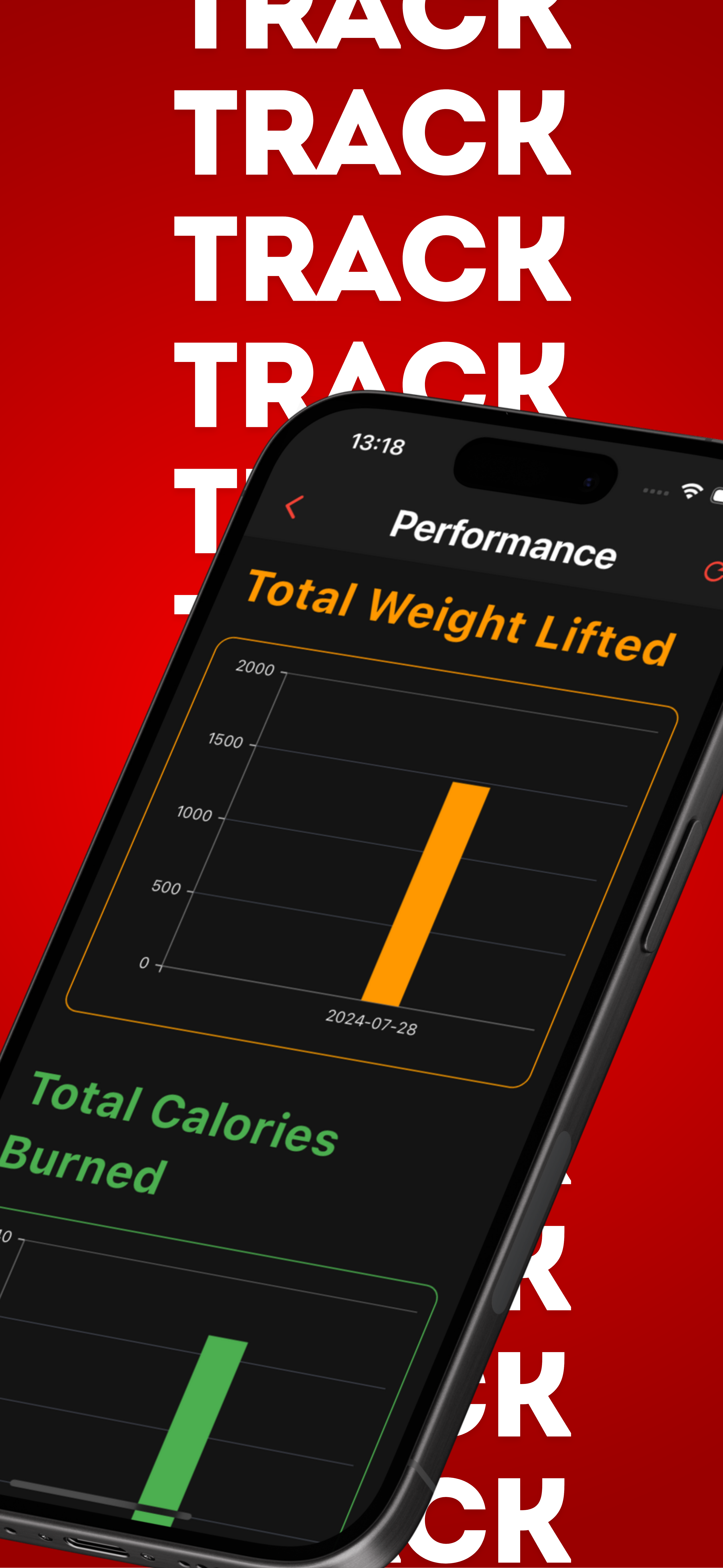 Firesets : Gym & Home Workouts gallery image