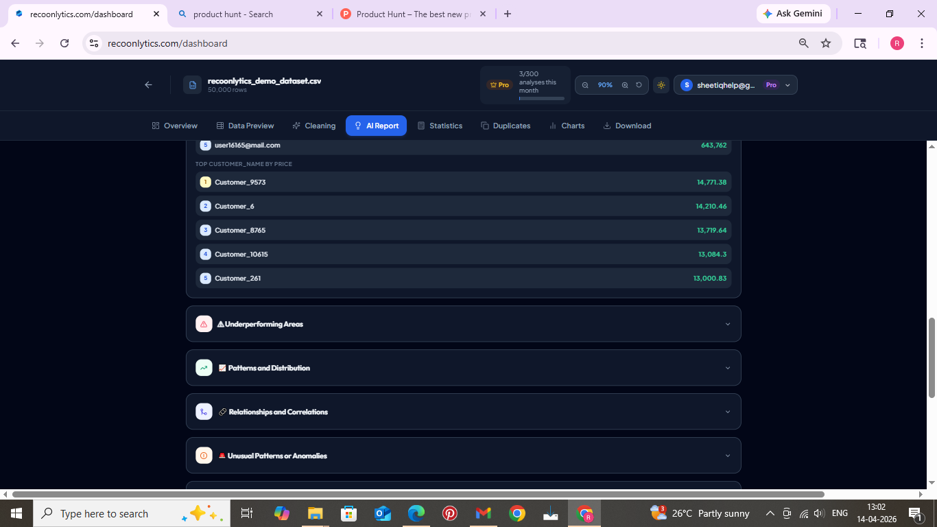 Recoonlytics gallery image