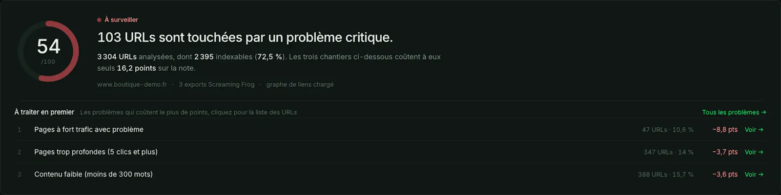 Crawloscope screenshot 1